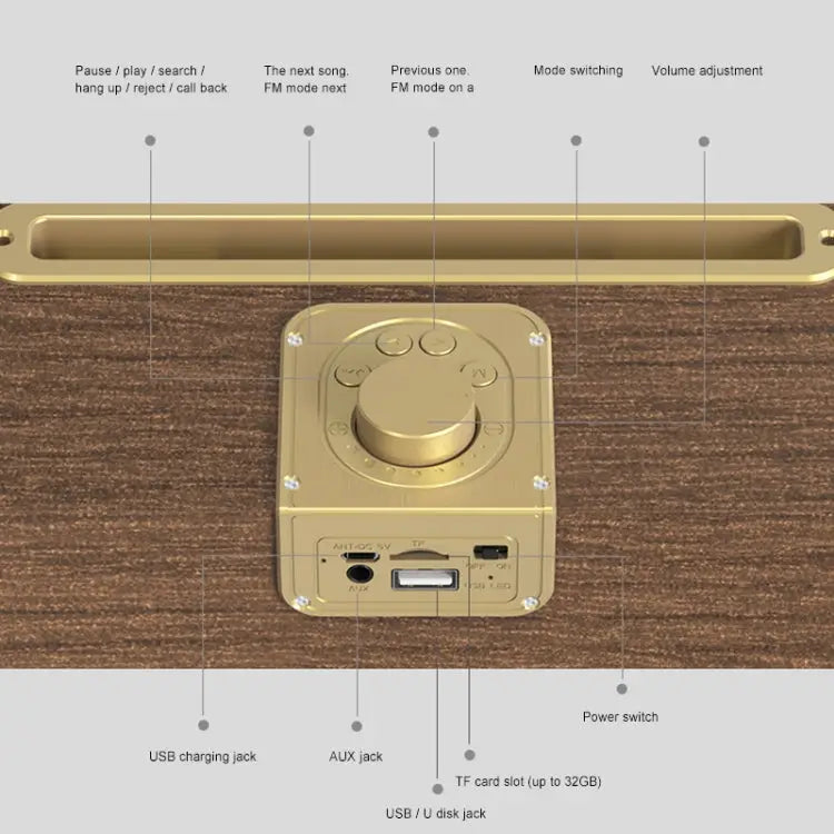 Oneder V6 Portable Wireless Bluetooth Speaker Support Hands-free & FM & TF Card & AUX & USB Drive - Bronze