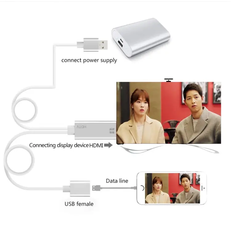 Onten 7562 USB Female to HDMI Phone to HDTV Adapter Cable for iPhone / Android