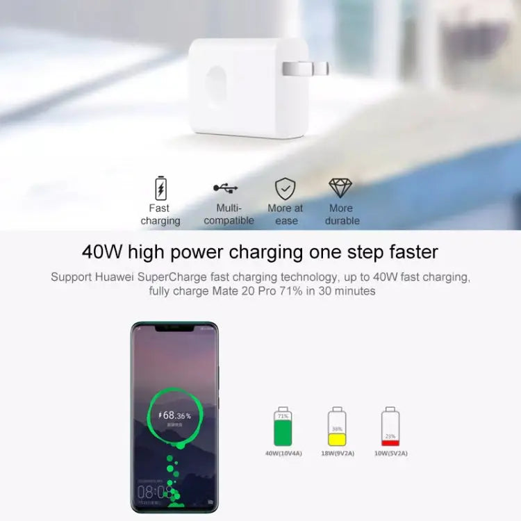 Original Huawei SuperCharge Wall Charger 40W Max Fast Charging Version