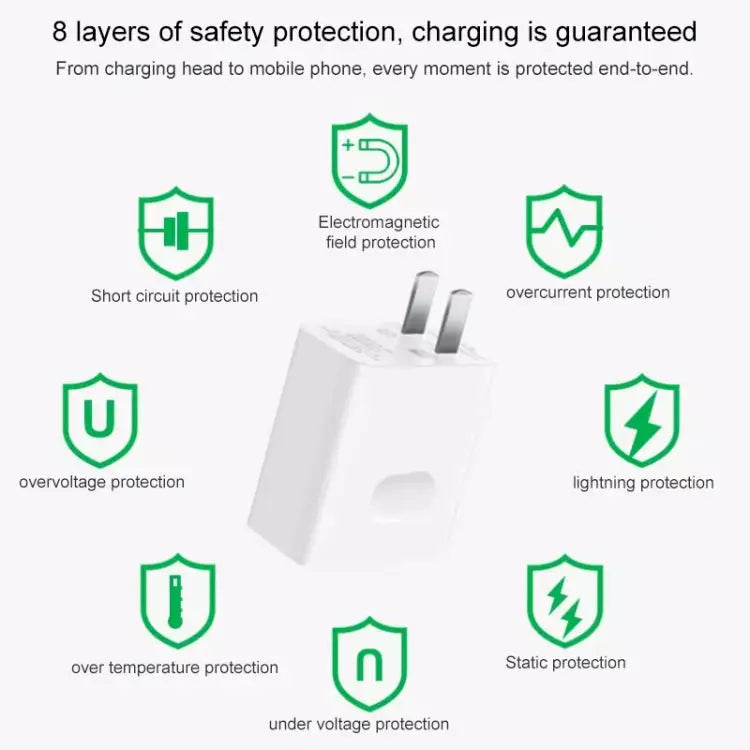 Original Huawei SuperCharge Wall Charger 40W Max Fast Charging Version