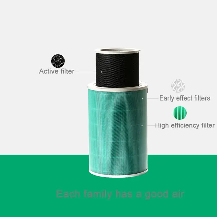 Original Xiaomi Replacement Air Filter Element Formaldehyde Removal Edition for Xiaomi Air Purifier 2 / 2S / 3 / Pro