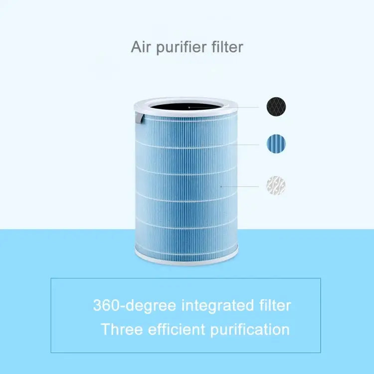 Original Xiaomi Replacement Air Filter Element PM Removal Edition for Xiaomi Air Purifier 2 / 2S / 3 / Pro