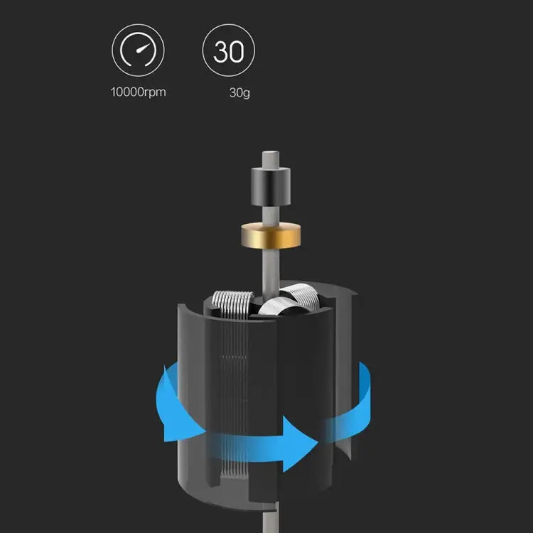 Original Xiaomi Youpin NH1 2W 1.5V Portable Waterproof Safe Electric Nose Hair Trimmer Shave Blade - NH1