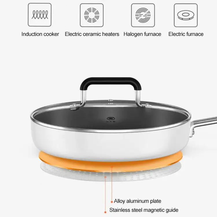 Original Xiaomi Youpin Non Stick Frying Pan Cooking Pot GJC02CM - GJC02CM