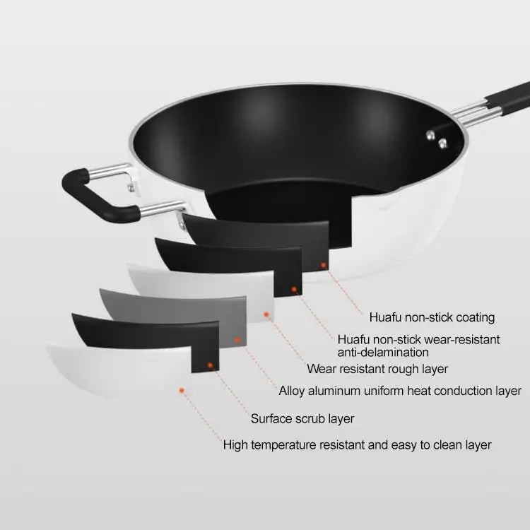 Original Xiaomi Youpin Non Stick Frying Pan Cooking Pot GJC03CM - GJC03CM