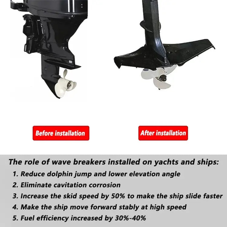 Outboard Motor Wave Pressure Board Sliding Wing Tail for 4 to 50HP Outdrive Stabilizer For 4 to 50HP Outdrive