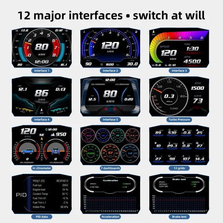 P1 3.5 inch Car OBD2 GPS HUD Head Up System Smart Digital Speedometer Meter Display - P1