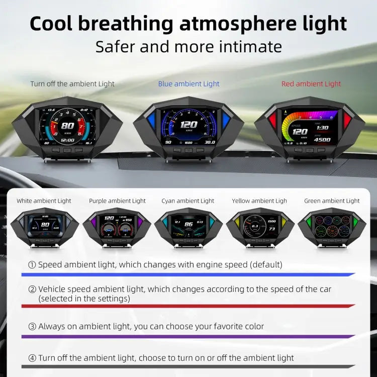 P1 3.5 inch Car OBD2 GPS HUD Head Up System Smart Digital Speedometer Meter Display - P1