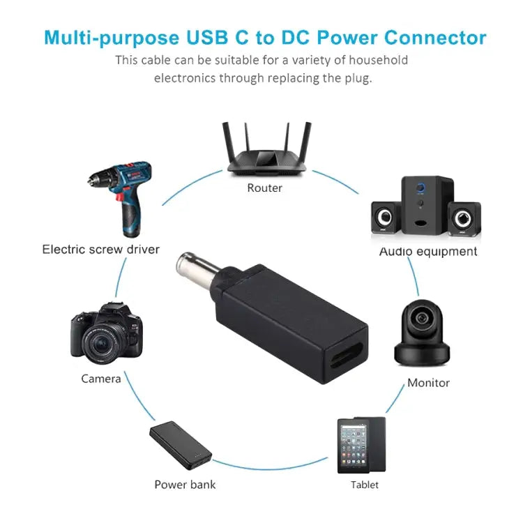 PD 18.5V-20V 5.5x1.0mm Male Adapter Connector 5.5x1.0mm