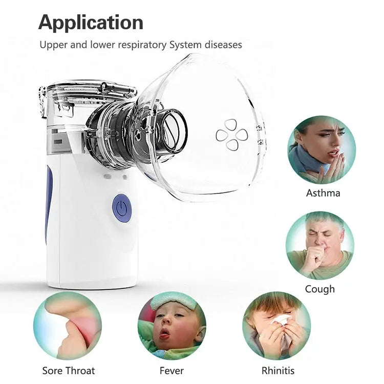 Portable Ultrasonic Nebulizer Mini Handheld Inhaler Respirator Health Care Home Machine Atomizer for Children - Mini