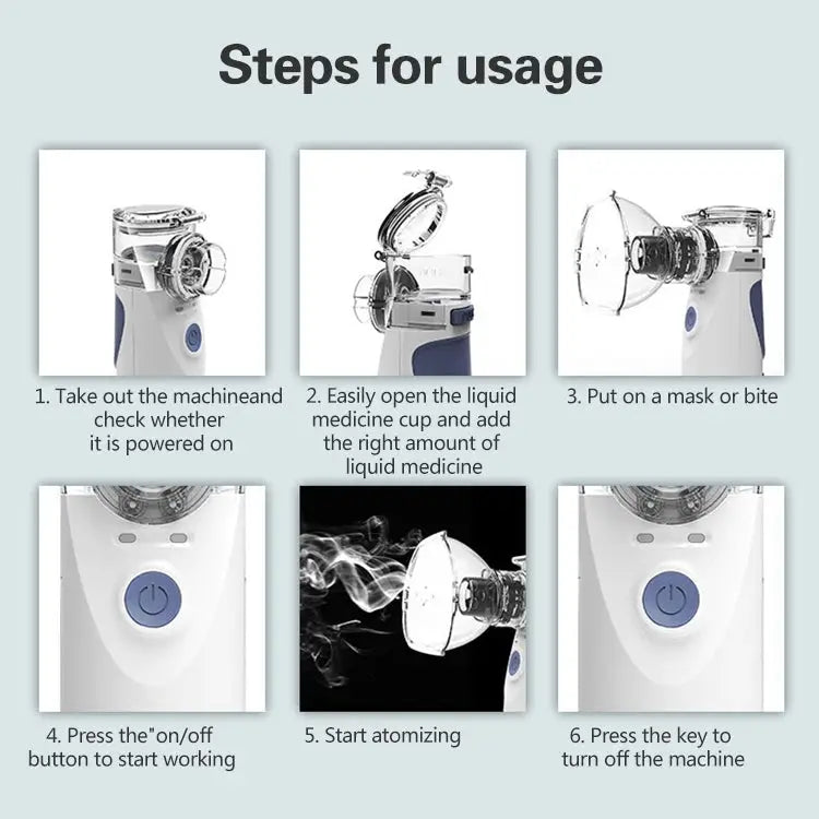 Portable Ultrasonic Nebulizer Mini Handheld Inhaler Respirator Health Care Home Machine Atomizer for Children - Mini