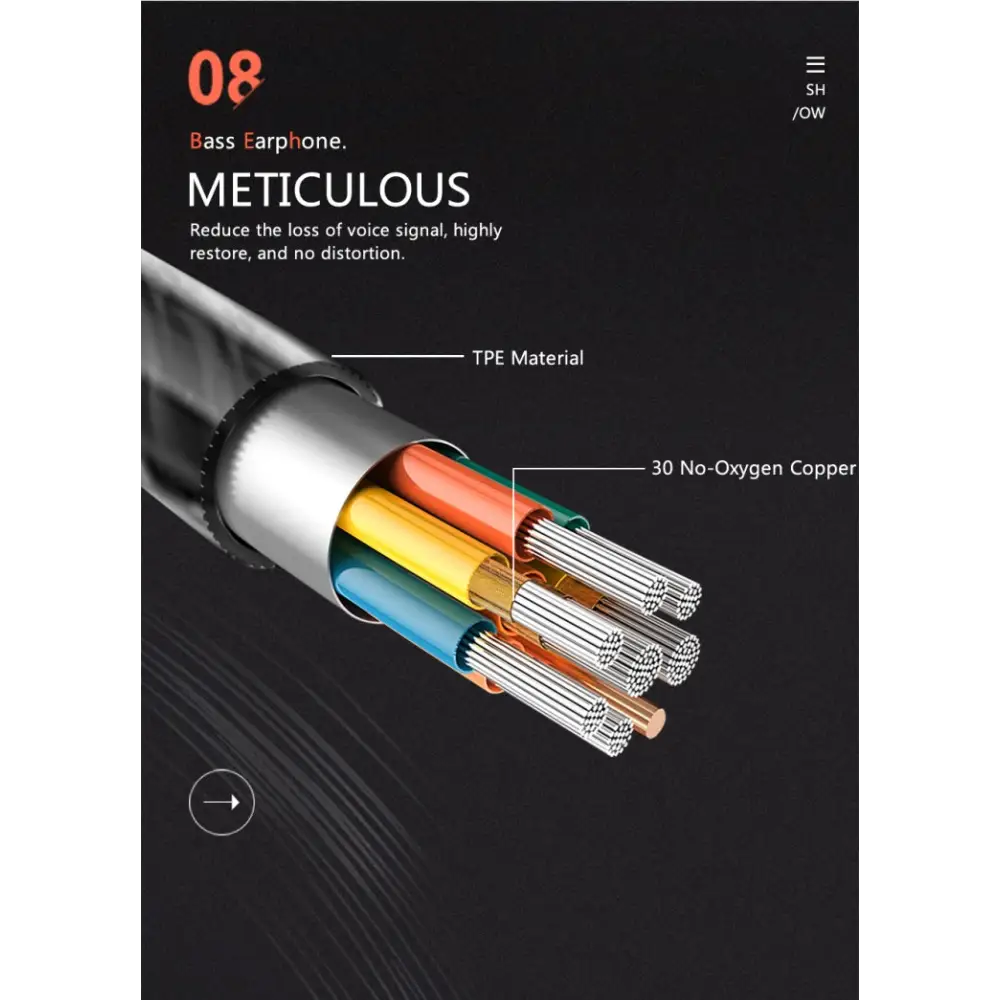 PTM D31 Earphone Stereo Bass Eardphones with Mic Handsfree Sport Gaming Eardphones for Mobile Phones Samsung Xiaomi