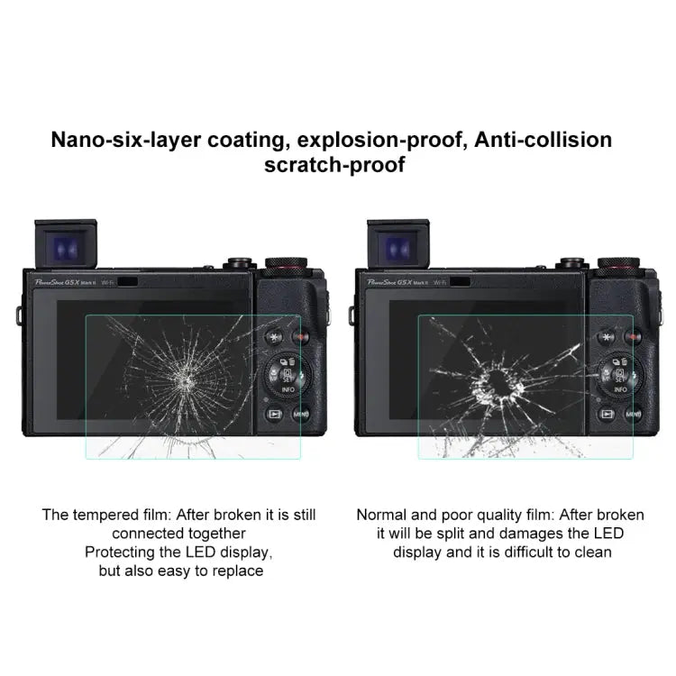PULUZ 2.5D 9H Tempered Glass Film for Canon PowerShot G5 X Mark II For Canon G5 X Mark II - For Canon G5 X Mark II