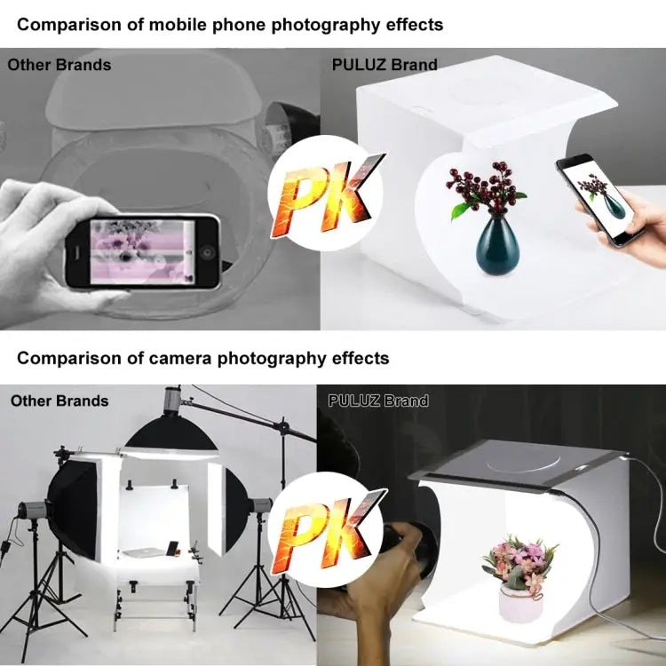 PULUZ 20cm Include 2 LED Panels Folding Portable 1100LM Light Photo Lighting Studio Shooting Tent Box Kit with 6 Colors