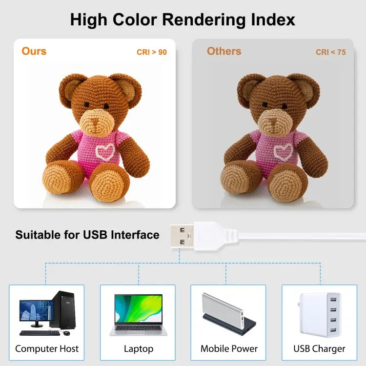 PULUZ 23cm Ring LED Panel Folding Portable Light Photo Lighting Studio Shooting Tent Box Kit with 6 Colors Backdrops