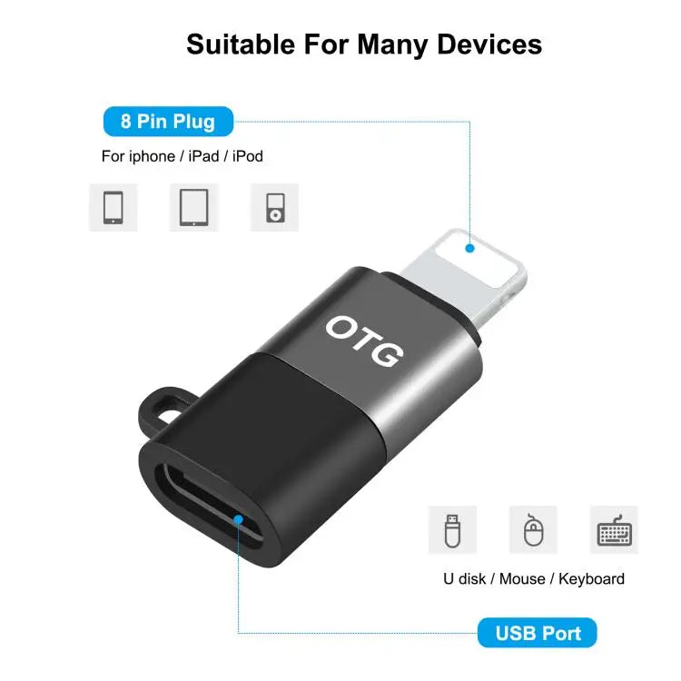 PULUZ 8 Pin to USB-C / Type-C PD OTG Adapter 8 Pin OTG Adapter - 8 Pin OTG Adapter - Apple Accessories
