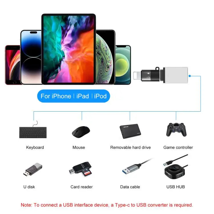 PULUZ 8 Pin to USB-C / Type-C PD OTG Adapter 8 Pin OTG Adapter - 8 Pin OTG Adapter - Apple Accessories