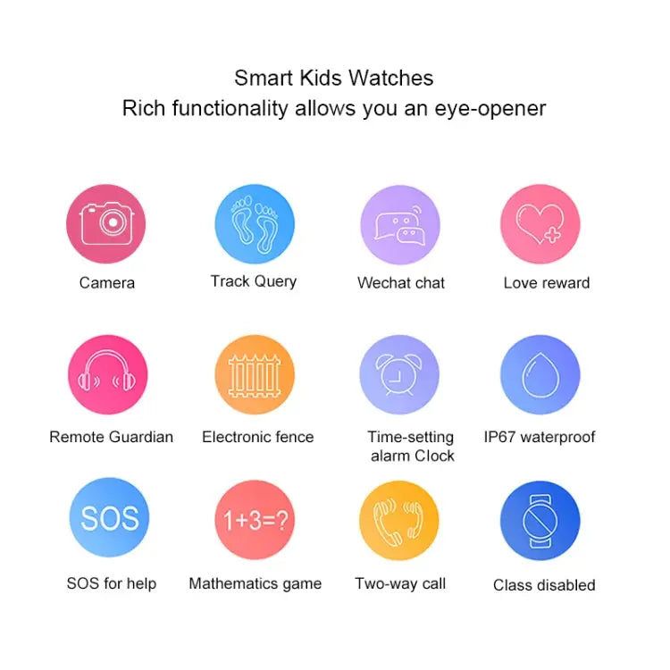 Q120 1.44 inch Color Screen Smartwatch for Children IP67 Waterproof Support LBS Positioning / Two-way Dialing / One-key