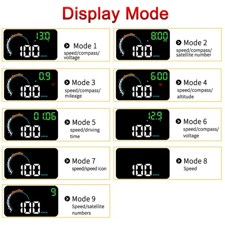 Q5 GPS 4 inch Vehicle-mounted Head Up Display Security System Support Running Speed & Direction & Distance / Driving