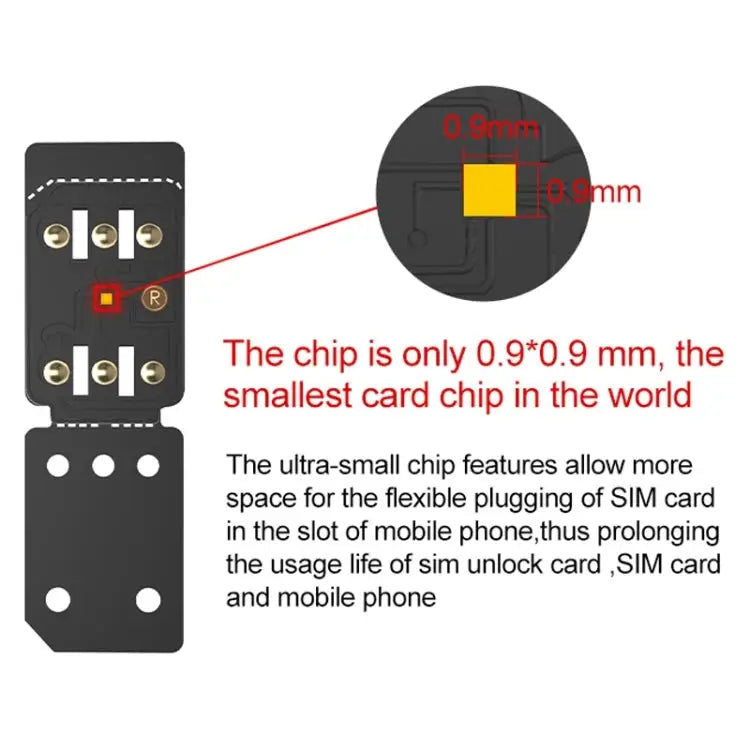 R-SIM 14 V18 Ultra Universal ICCID SIM Unlock Card for iPhone X XS XR XS Max 8 & 8 Plus 7 & 7 Plus - R-SIM 14 V18