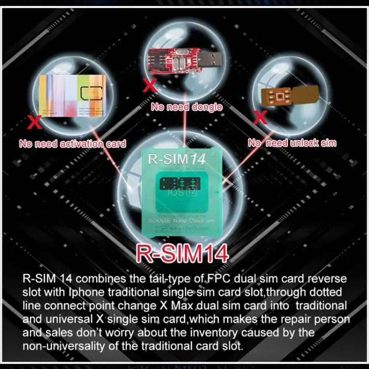 R-SIM 14 V18 Ultra Universal ICCID SIM Unlock Card for iPhone X XS XR XS Max 8 & 8 Plus 7 & 7 Plus - R-SIM 14 V18