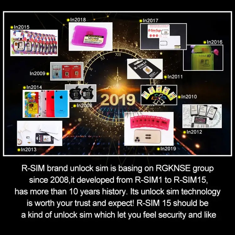 R-SIM 15 Dual CPU Aegis Cloud Upgraded Version iOS 13 System Universal Unlocking Card for iPhone 11 Pro Max iPhone 11
