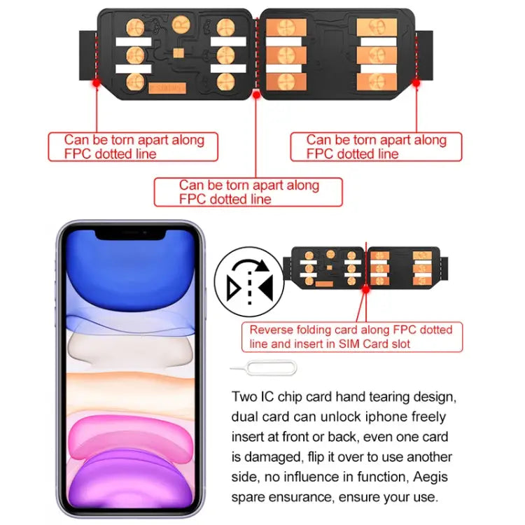 R-SIM 15 Dual CPU Aegis Cloud Upgraded Version iOS 13 System Universal Unlocking Card for iPhone 11 Pro Max iPhone 11