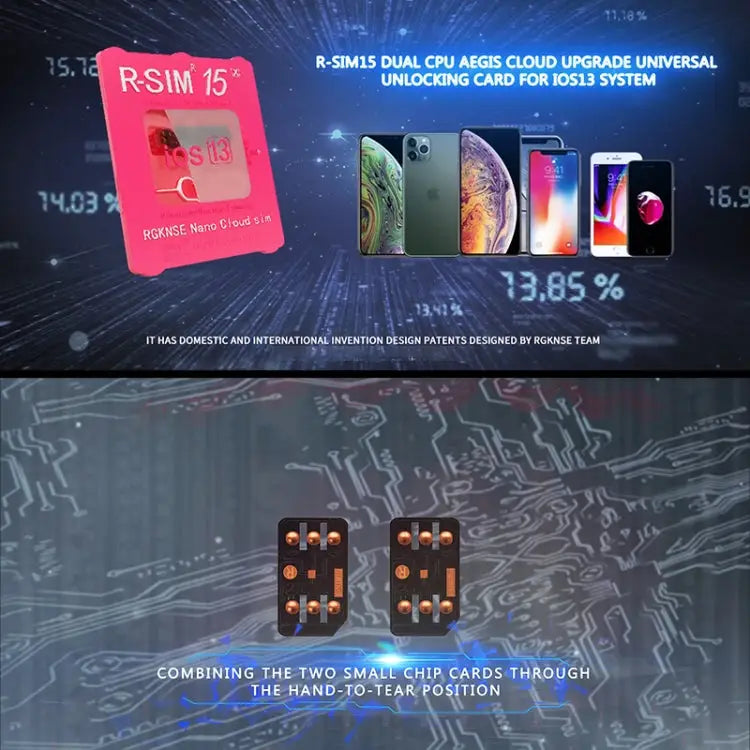 R-SIM 15 Dual CPU Aegis Cloud Upgraded Version iOS 13 System Universal Unlocking Card for iPhone 11 Pro Max iPhone 11