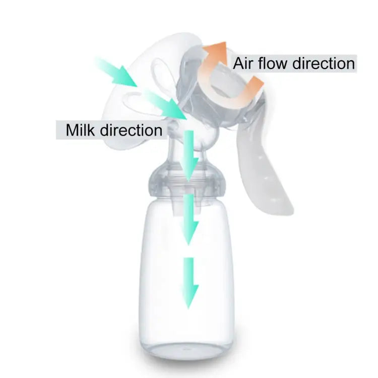 REAL BUBEE Maternity Products PP Manual Suckling Breast Milk Pump for Mama Manual Breast Pump - Manual Breast Pump