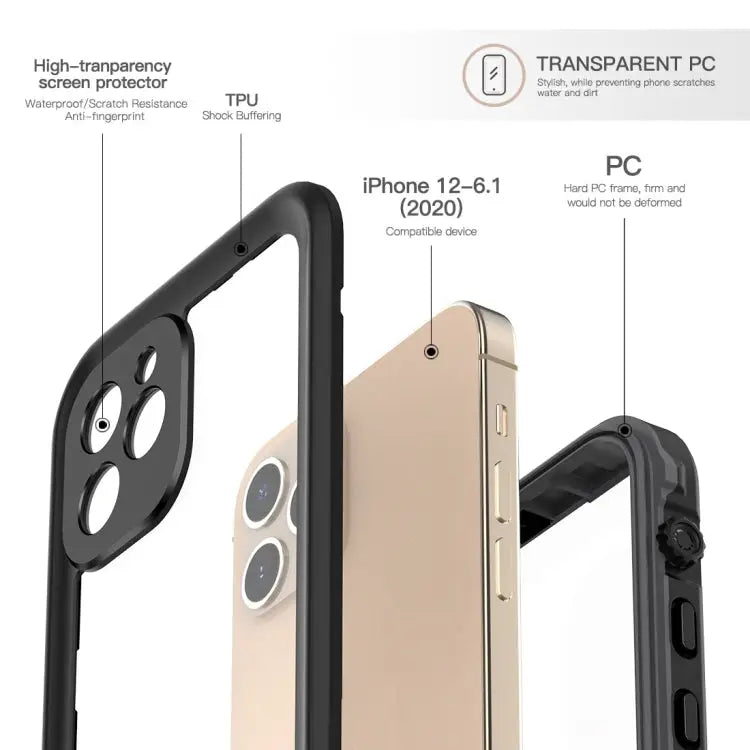 RedPepper Shockproof Scratchproof Dust-proof PC + TPU Protective Case For iPhone 12 mini For iPhone 12 Pro For iPhone