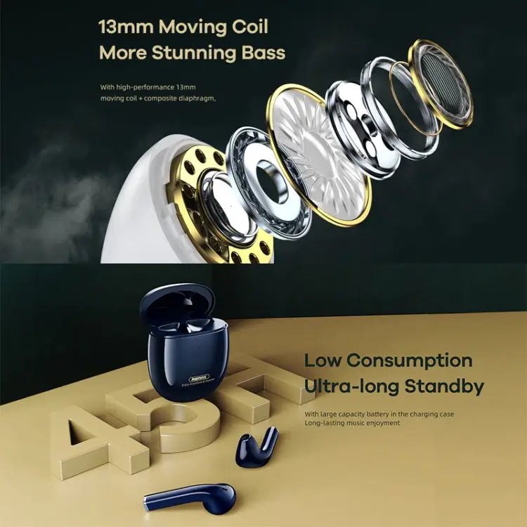 Remax Proda TWS-23 Bluetooth 5.0 Magnetic True Wireless Stereo Bluetooth Earphone - Apple Accessories