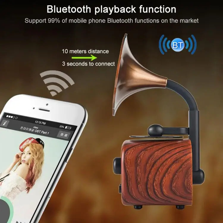 Retro Wood Portable Mini Bluetooth Speaker Wireless Loudspeaker Outdoor Speaker Sound System TF FM Radio Music