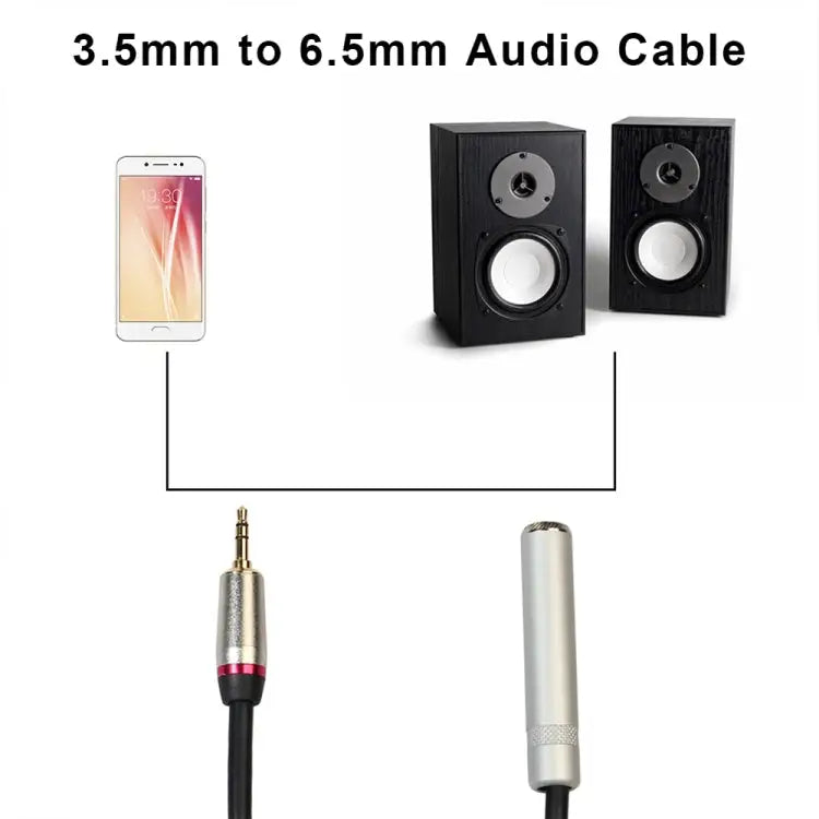 REXLIS TC128MF 3.5mm Male to 6.5mm Female Audio Adapter Cable Length: 60cm