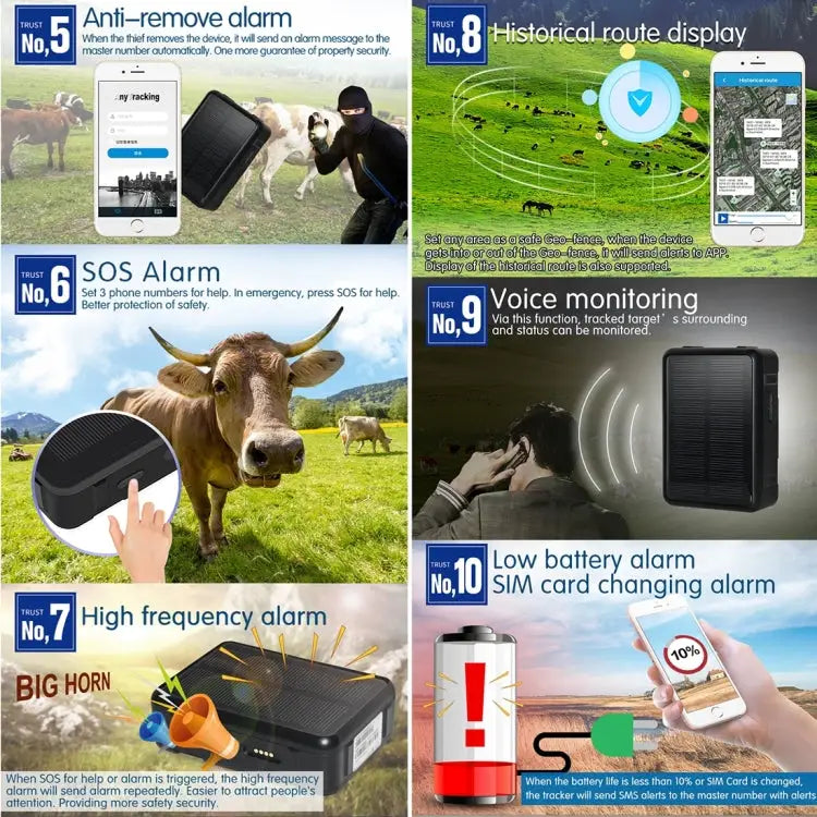 RF-V34 Sheep Cow Cattle Livestock IP67 Waterproof Solar GSM GPS WiFi Tracking without Fixed Bottom Plate Support Voice