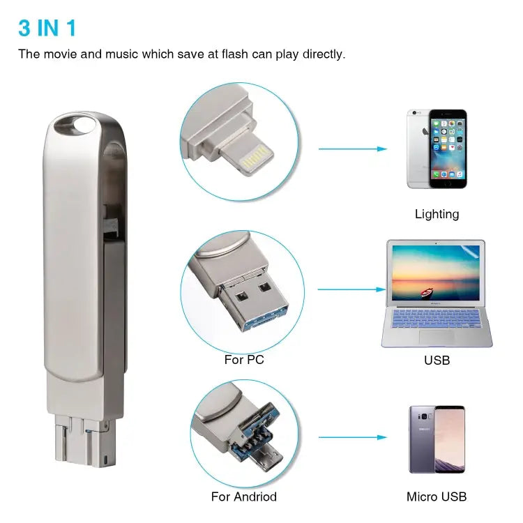 Richwell 3 in 1 128G Micro USB + 8 Pin + USB 3.0 Metal Rotating Push-pull Flash Disk with OTG Function 128G - 128G