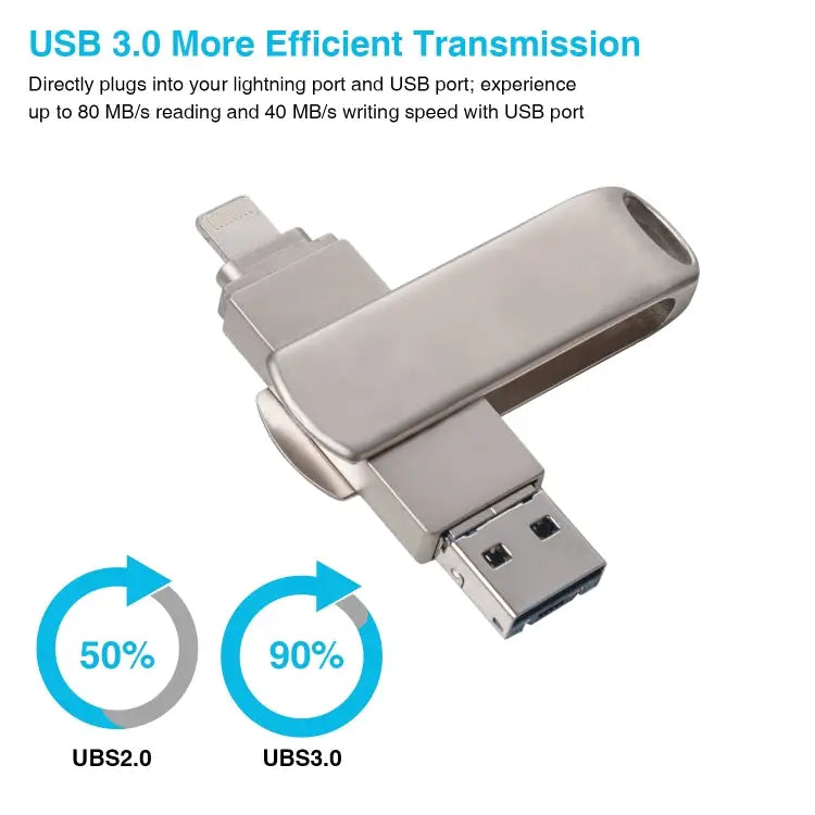 Richwell 3 in 1 16G Micro USB + 8 Pin + USB 3.0 Metal Rotating Push-pull Flash Disk with OTG Function 16G - 16G