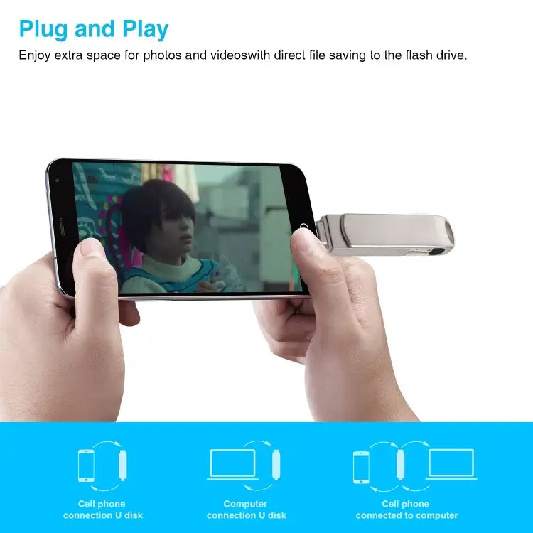 Richwell 3 in 1 32G Micro USB + 8 Pin + USB 3.0 Metal Rotating Push-pull Flash Disk with OTG Function 32G - 32G