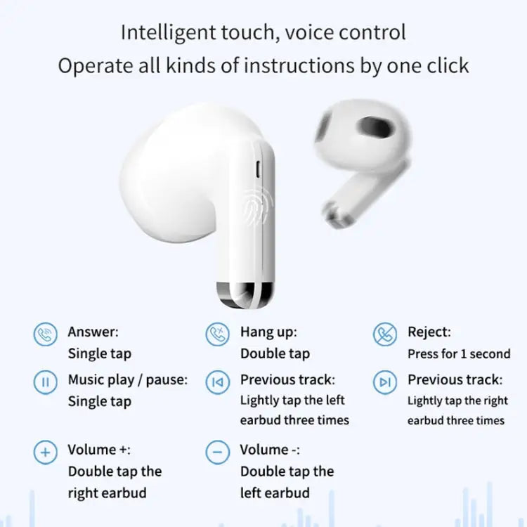 ROCK EB700 TWS Bluetooth 5.3 HIFI Music Earphones EB700 - EB700 - Apple Accessories