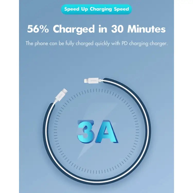 ROCK Space Z19 PD 20W 3A USB-C / Type-C to 8 Pin Fast Charging TPE Data Cable Cable Length: 1m - Z19