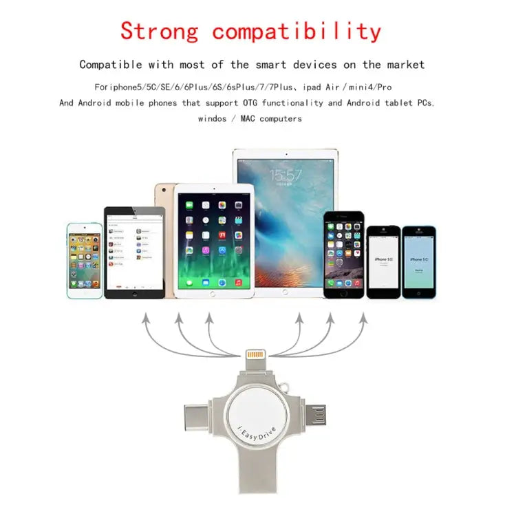 RQW-11S 4 in 1 USB 2.0 & 8 Pin & Micro USB & USB-C / Type-C 16GB Flash Drive - RQW-11S