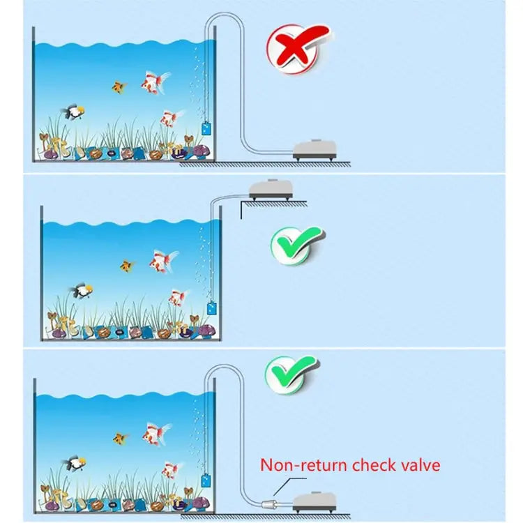 RS-290 220V 3W Single Outlets Adjustable Flow Silent Aquarium Air Pump Fish Tank Oxygen Air Pump 3W - 3W