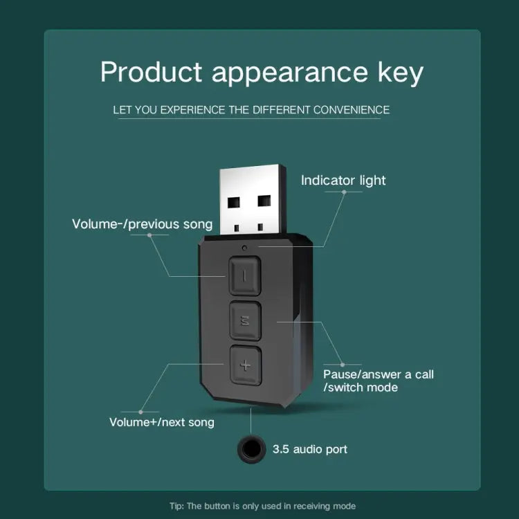 RT02 USB Bluetooth Audio Adapter Receives Transmits 2-in-1 Bluetooth 5.0 Hands-free Talk Car Bluetooth Receiver