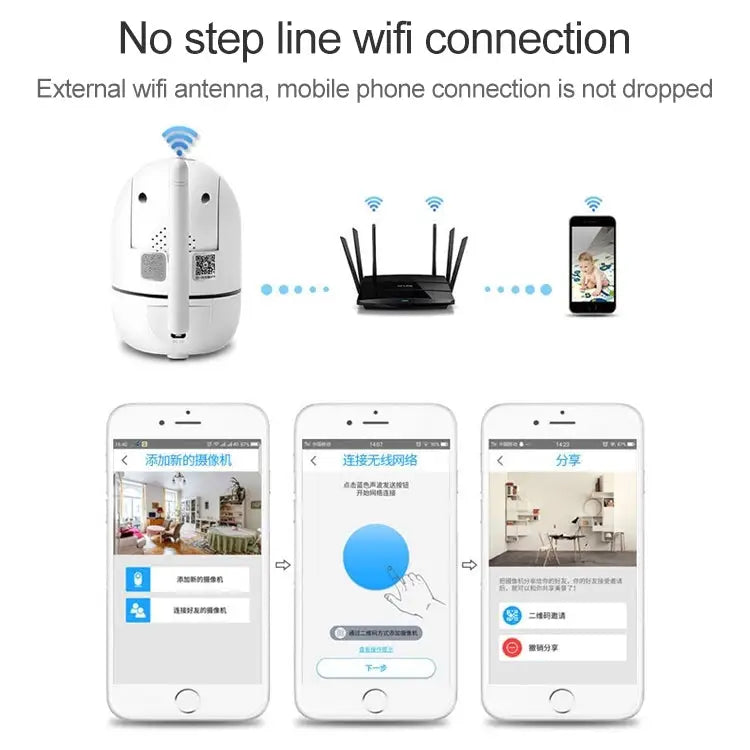 SECTEC IL-HIP291-2M-AI Intelligent Tracking Monitor Mobile Phone Remote Wireless Network Wifi Camera Cloud Storage