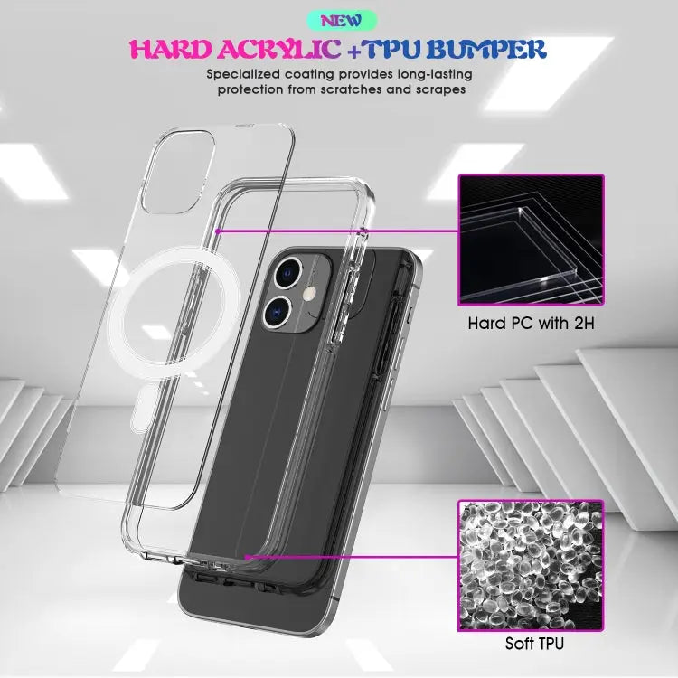 Simple Magnetic Ring All-inclusive Clear Crystal Acrylic PC +TPU Shockproof Case For iPhone 12 mini For iPhone 12 / 12