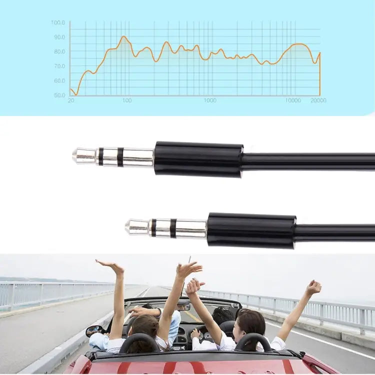 Spring Coiled 3.5mm Aux Cable Compatible with Phones Tablets Headphones MP3 Player Car/Home Stereo & More Length: 15cm