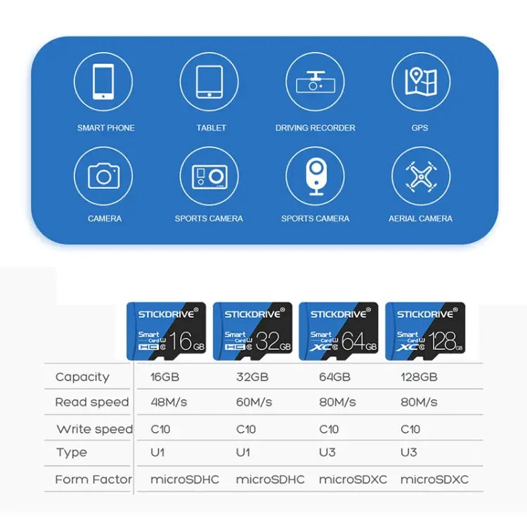 STICKDRIVE 128GB High Speed U3 Blue and Black TF(Micro SD) Memory Card 128GB - 128GB