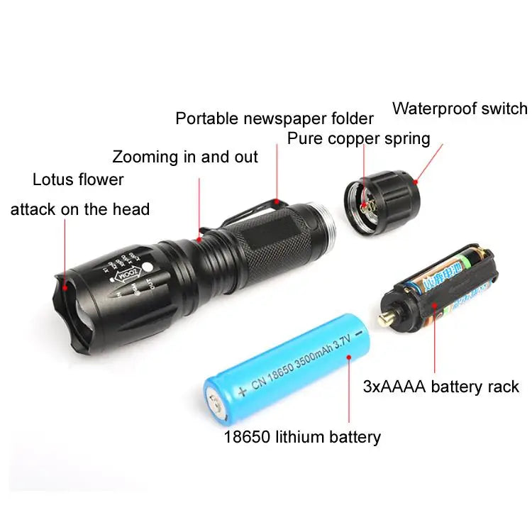 T02 Pen Clip Mini Flashlight T6 Telescopic Zoom Led Flashlight Outdoor Waterproof Long Shot Glare Flashlight T02 Pen
