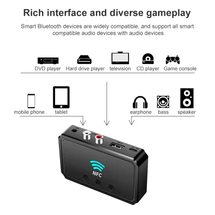 T36 NFC Bluetooth 5.0 Receiver Transmitter Headset Car Audio Player - Apple Accessories