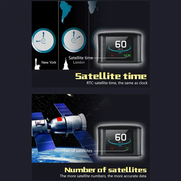 T600 HUD 2.2 inch Car GPS Smart Digital Meter with TFT LCD Multi-color Speed & Driving Distance / Time & Voltage