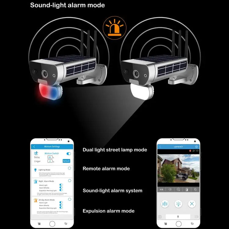 T8 1080P Full HD Solar Battery Ultra Low Power Sound Light Alarm Network Camera Support Motion Detection Night Vision